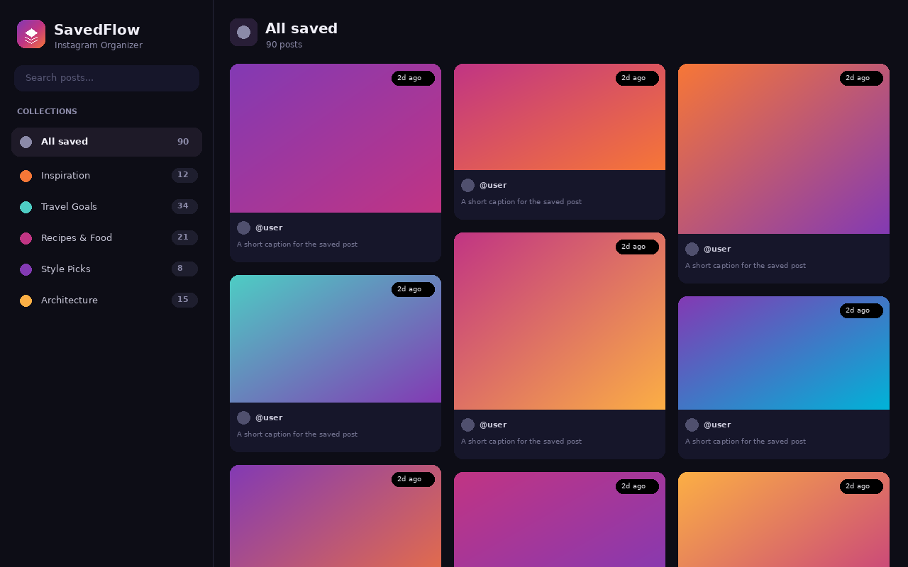 SavedFlow side panel showing collections and a grid of saved posts